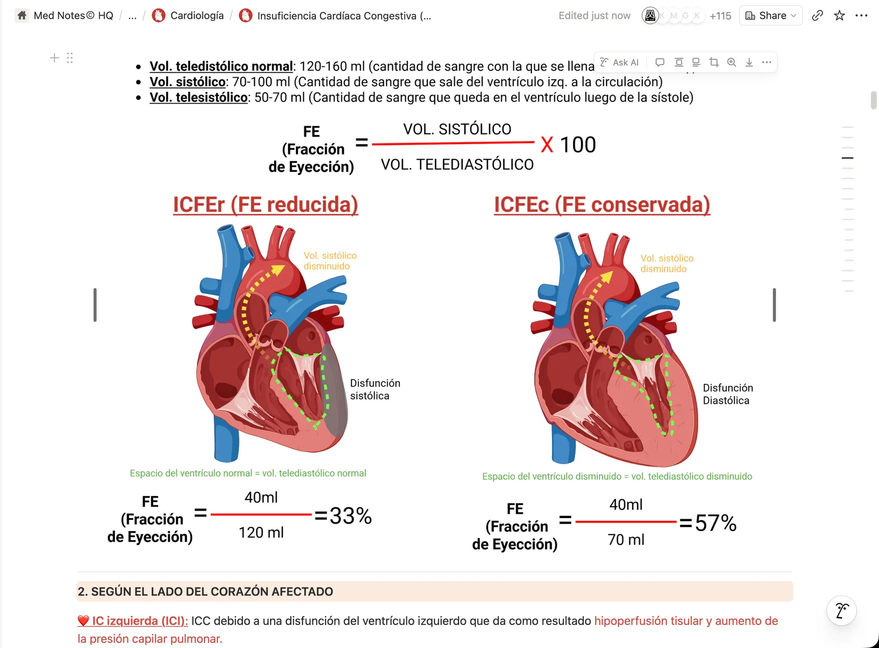 Medicina Interna · Cardiología · Insuficiencia Cardíaca Congestiva (ICC)
