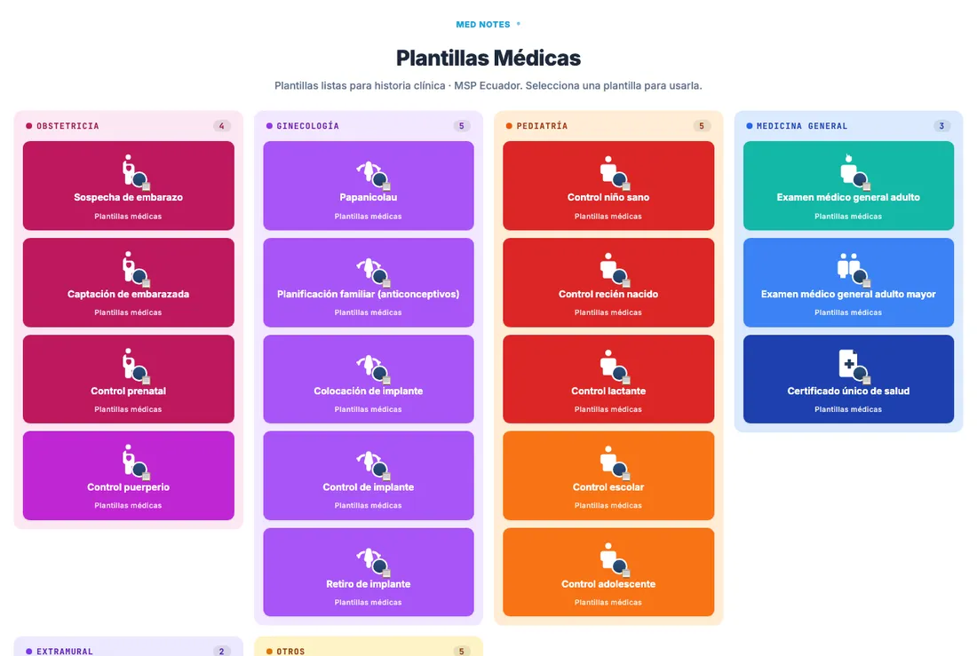 Captura de Plantillas Médicas